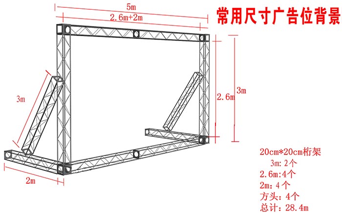 廣告安裝